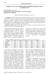 Рынок сахара и его импортозамещение в Кыргызстане в условиях ЕАЭС