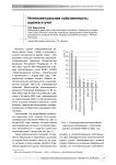 Интеллектуальная собственность: оценка и учет