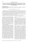 Развитие устной и письменной речи как необходимое условие работы над речевой деятельностью обучающихся на уроках русского языка