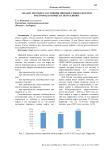 Анализ текущего состояния мирового рынка нефти и факторов, которые на него влияют