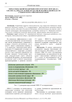 Меры социальной поддержки операторского персонала систем-112, предлагаемые органами исполнительной власти субъектов Российской Федерации