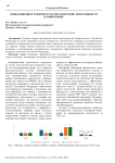Инновационное развитие в России: измерение эффективности и мониторинг