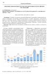Динамика финансовых результатов деятельности российских организаций
