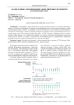 Анализ данных для повышения удовлетворенности клиентов в банковской сфере
