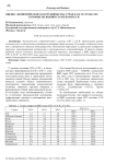 Оценка экономического сотрудничества стран ЕАЭС и стран СНГ, которые не являются членами ЕАЭС