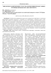 Типология планировочной структуры и композиция православных храмовых комплексов Санкт-Петербурга