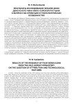 Результаты исследования четырех икон деисусного чина Нило-Сорской пустыни. К вопросу об атрибуции и технологических особенностях