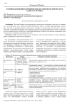 Теории и концепции формирования и развития человеческого капитала региона