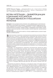 Волны интеграции – дифференциации в динамике российской государственности и российских регионов