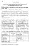 Оценка эффективности инвестиций в основной капитал сельского хозяйства по административно-территориальным единицам Российской Федерации за 2016–2019 гг.