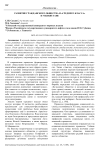 Развитие гражданского общества и «среднего класса» в Узбекистане