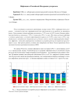 15 (229), 2026 - Мониторинг экономической ситуации в России